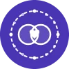 Zodiac Sign Compatibility Calculator